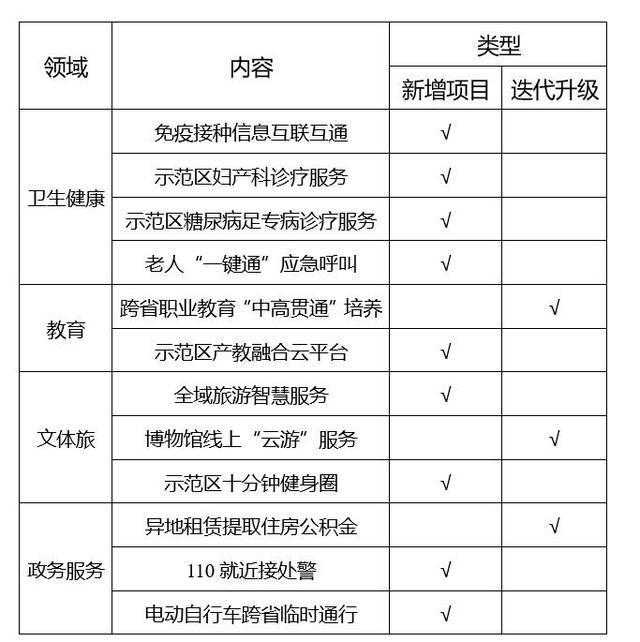 北京打的疫苗广东查不到？跨省疫苗接种信息互通难题解析与应对指南