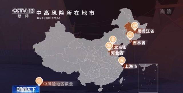 黑龙江到北京，疫情下的千里迁徙与防控挑战