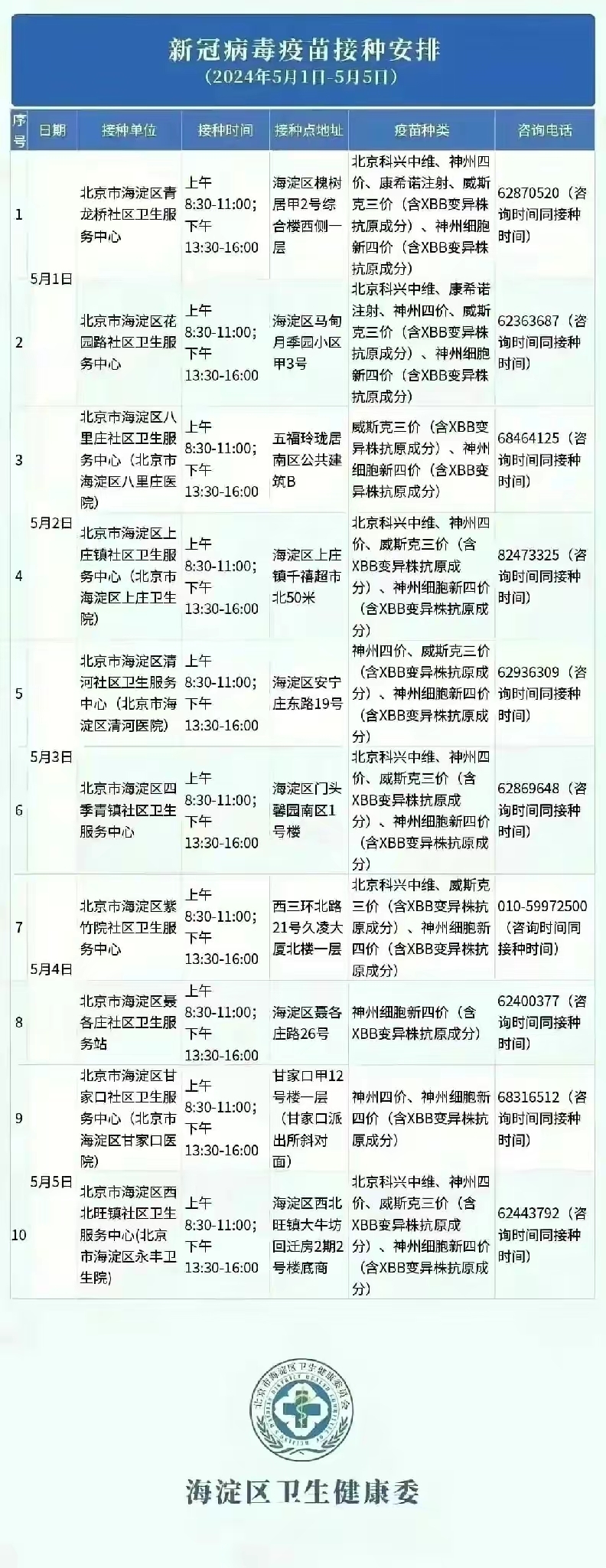 北京都得打疫苗吗？2024年最新政策解读与市民指南