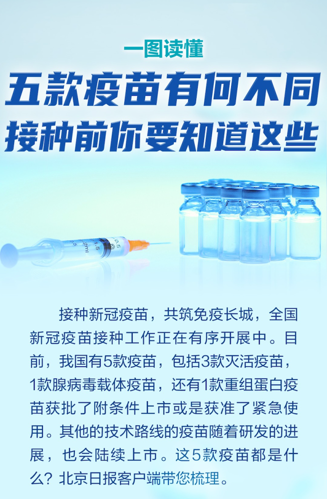 北京疫苗还打吗？最新接种指南与深度解析