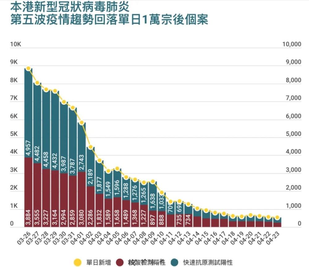 香港实时疫情动态，精准防控下的挑战与曙光