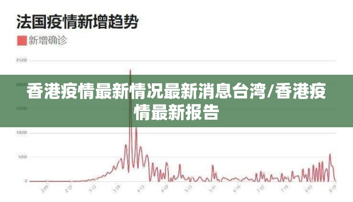 香港特区疫情最新数据消息，防控措施持续优化，社区传播风险受控