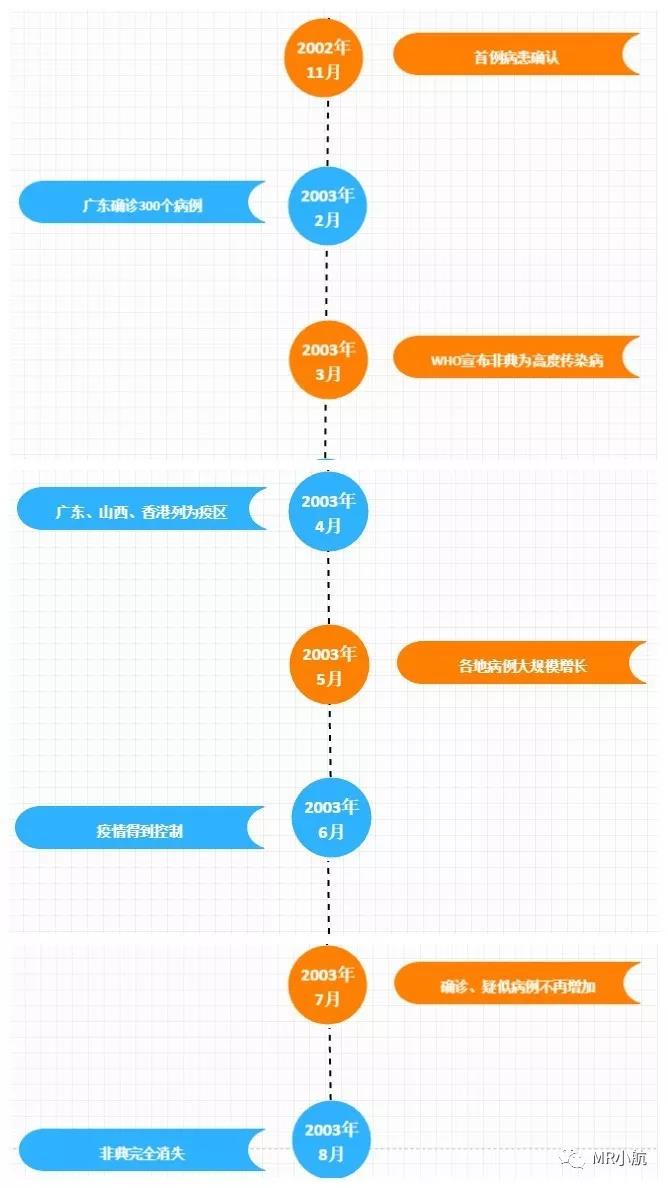 北京啥时候解封？深度解析背后的时间线与关键因素