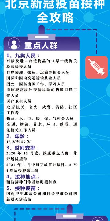 北京打的是什么新冠疫苗？全面解析北京疫苗接种策略与选择