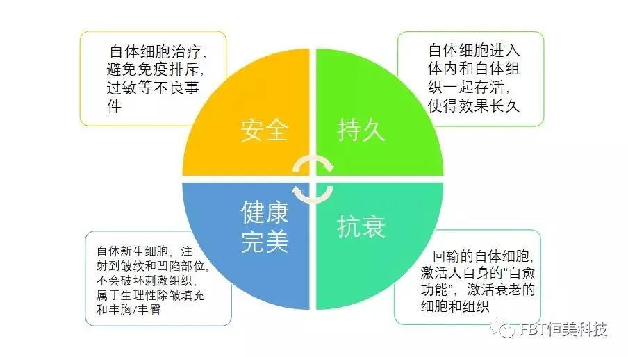 青海省疫情最新数据，防控措施与应对策略分析