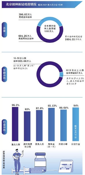 北京长春疫苗合作，科技抗疫的典范与未来展望