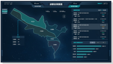 合肥封控措施调整时间预测，科学决策与市民生活恢复的平衡点