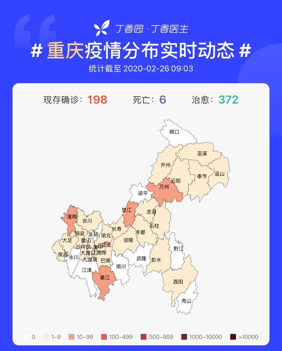 重庆疫情与成都疫情，两地防控措施及影响分析