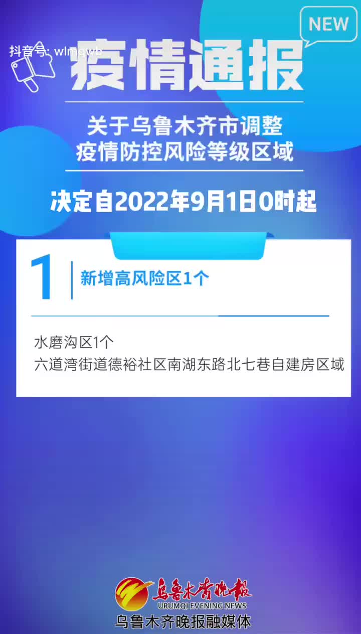 乌鲁木齐市疫情最新级别，防控措施升级，市民需注意！