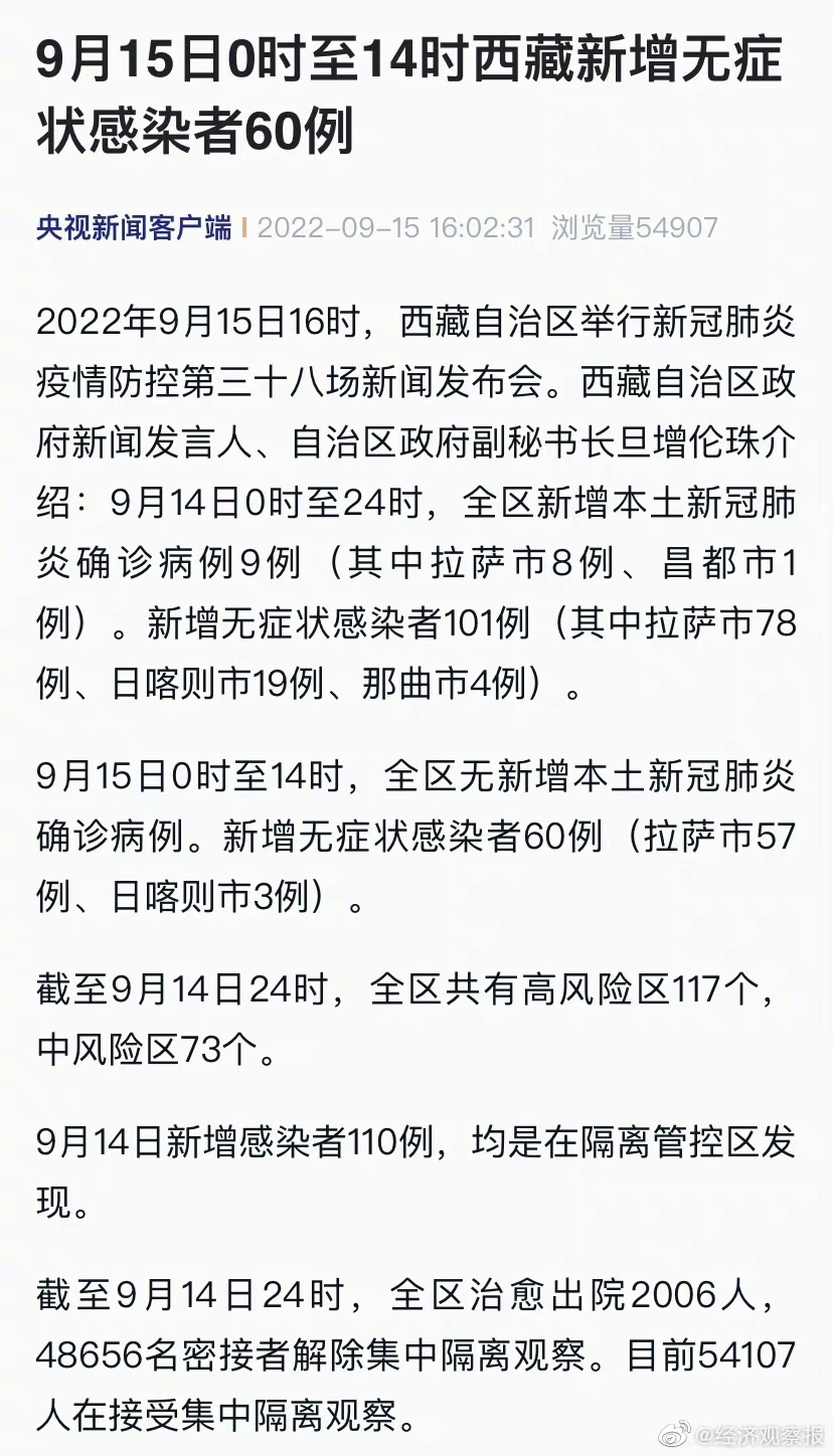 重庆市疫情持续蔓延，拉萨最新消息