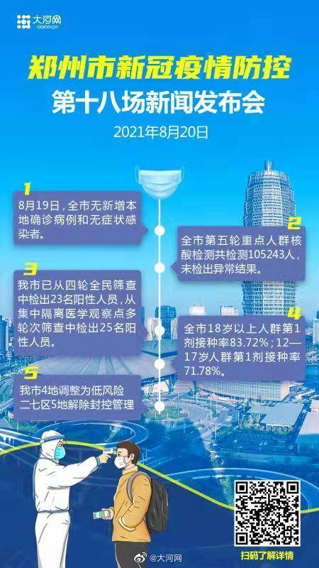 郑州疫情封锁令何时解除？深度解析时间表、影响因素与市民应对指南