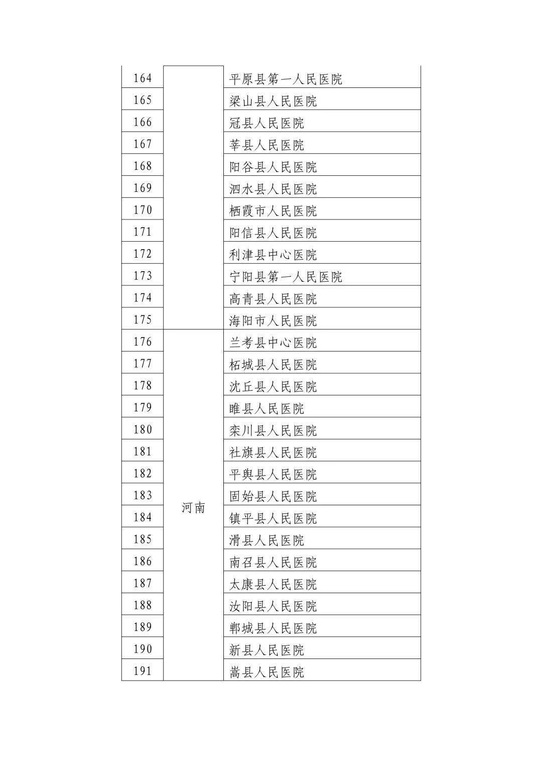 青海省疫情防控最新通知公告发布！权威信息速览