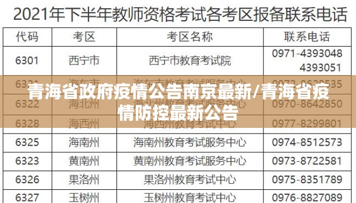 青海省政府发布最新疫情公告，南京疫情防控措施升级