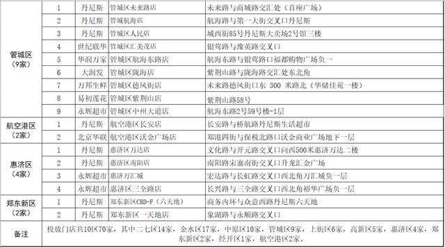 郑州师范学院教务处网址，通往学业与未来的核心枢纽与使用全攻略