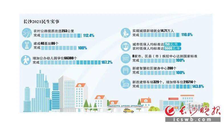 沪穗双城记，疫情下的城市韧性、防控策略与民生百态深度解析