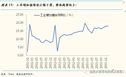 辽宁省新冠疫情最新数据，防控措施与疫情态势分析