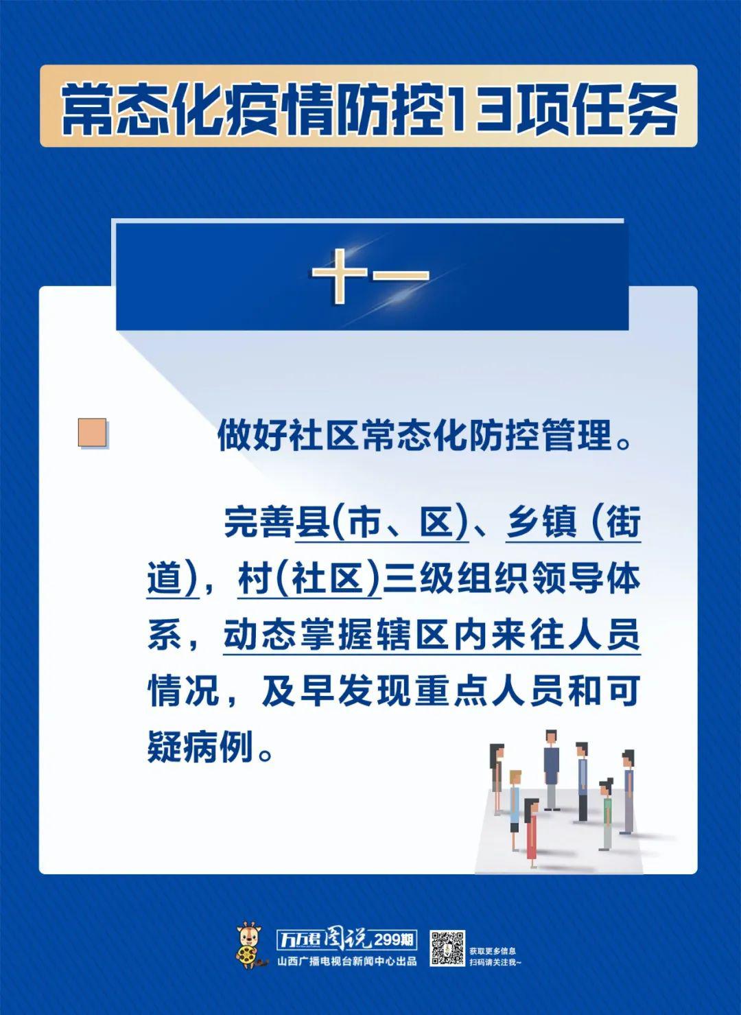 长春市疫情防控新规全解析，从常态化管理到应急响应的科学路径