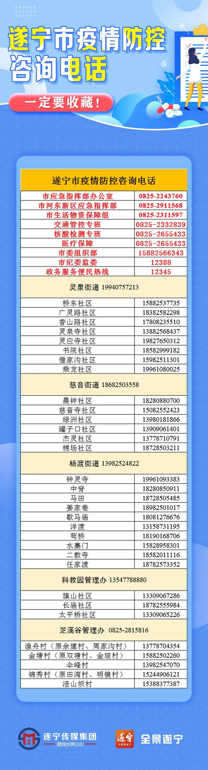 辽宁省疫情防控咨询电话，您的健康守护者