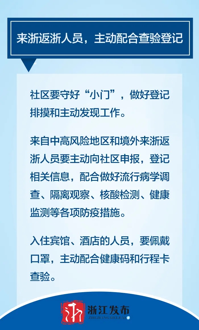 浙江省疫情防控办最新通知电话全解析，权威指南与实用建议