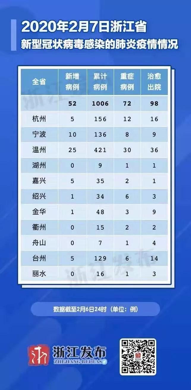 潮涌钱塘筑防线，解码浙江省疫情防控的精密智控与韧性治理