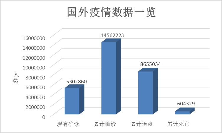浙江省疫情报告数据深度解析，从动态清零到精准防控的实践与启示