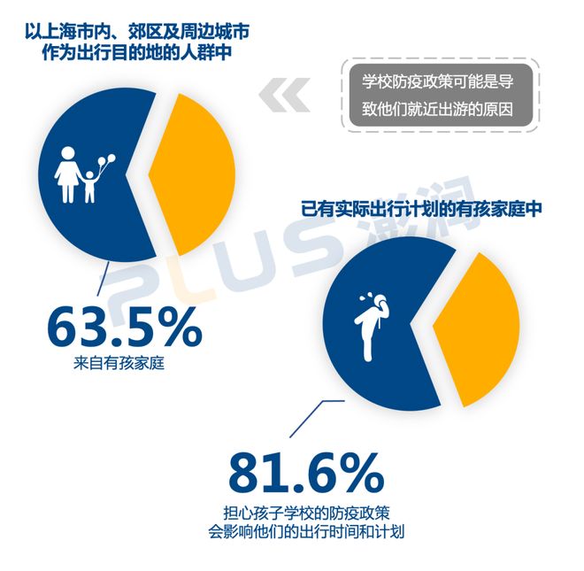 上海疫情昨天增加多少？最新数据解读