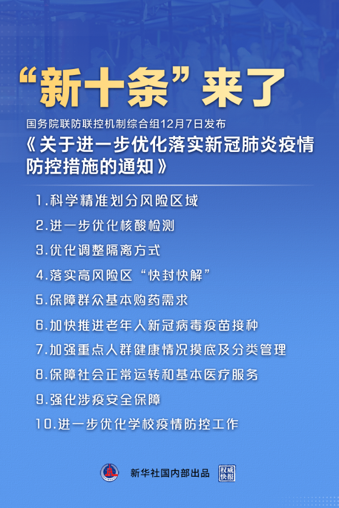 上海近期疫情通报，防控措施升级，市民生活受影响