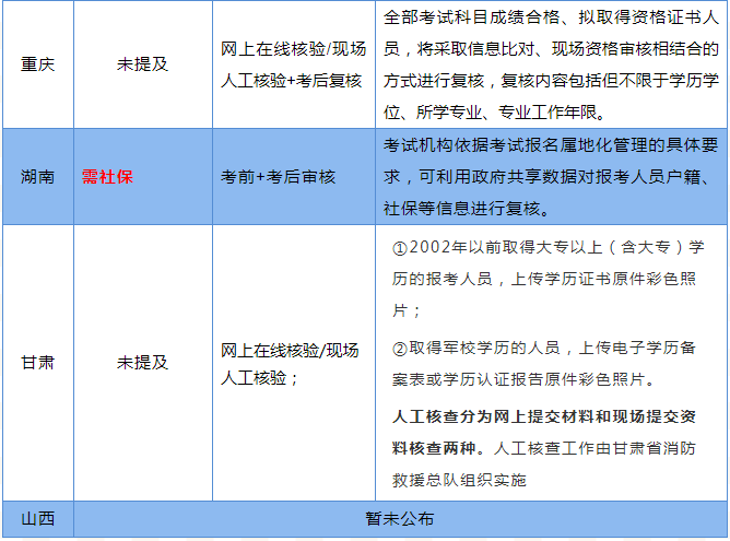 疫情期间天津社保减免政策解析，企业如何受益与申请指南