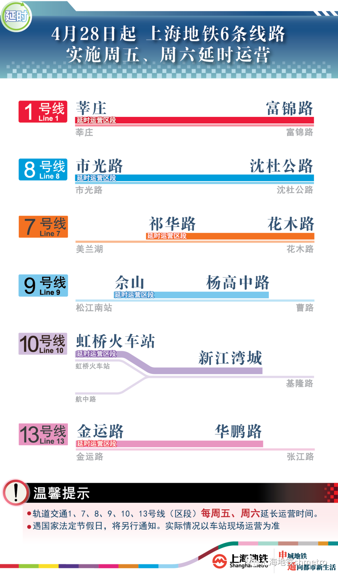 上海疫情行踪查询指南