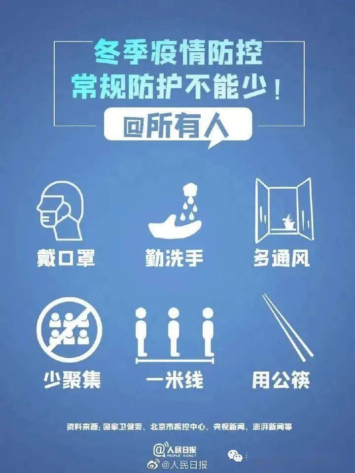 黑龙江省疫情最新消息，防控措施升级，全民抗疫共克时艰