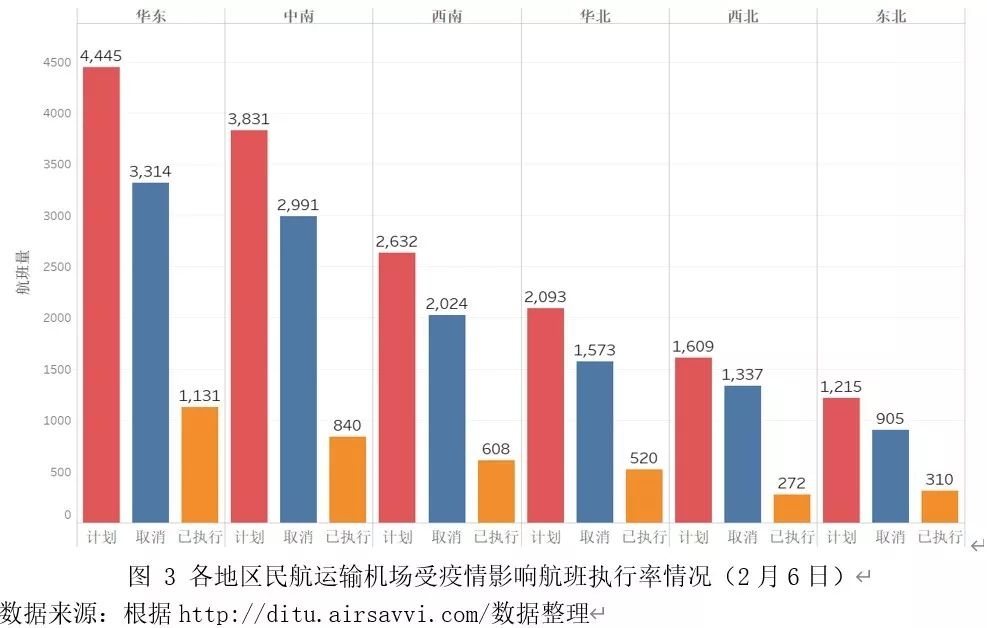 银川疫情啥时候结束？深度解析疫情趋势与未来展望