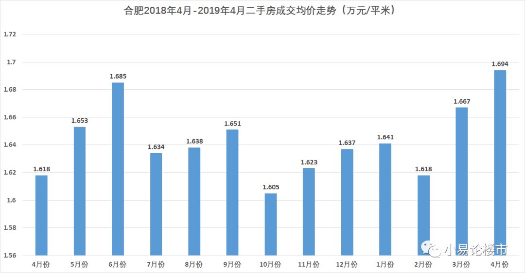 合肥23天发病周期，一场公共卫生事件的深度剖析与启示