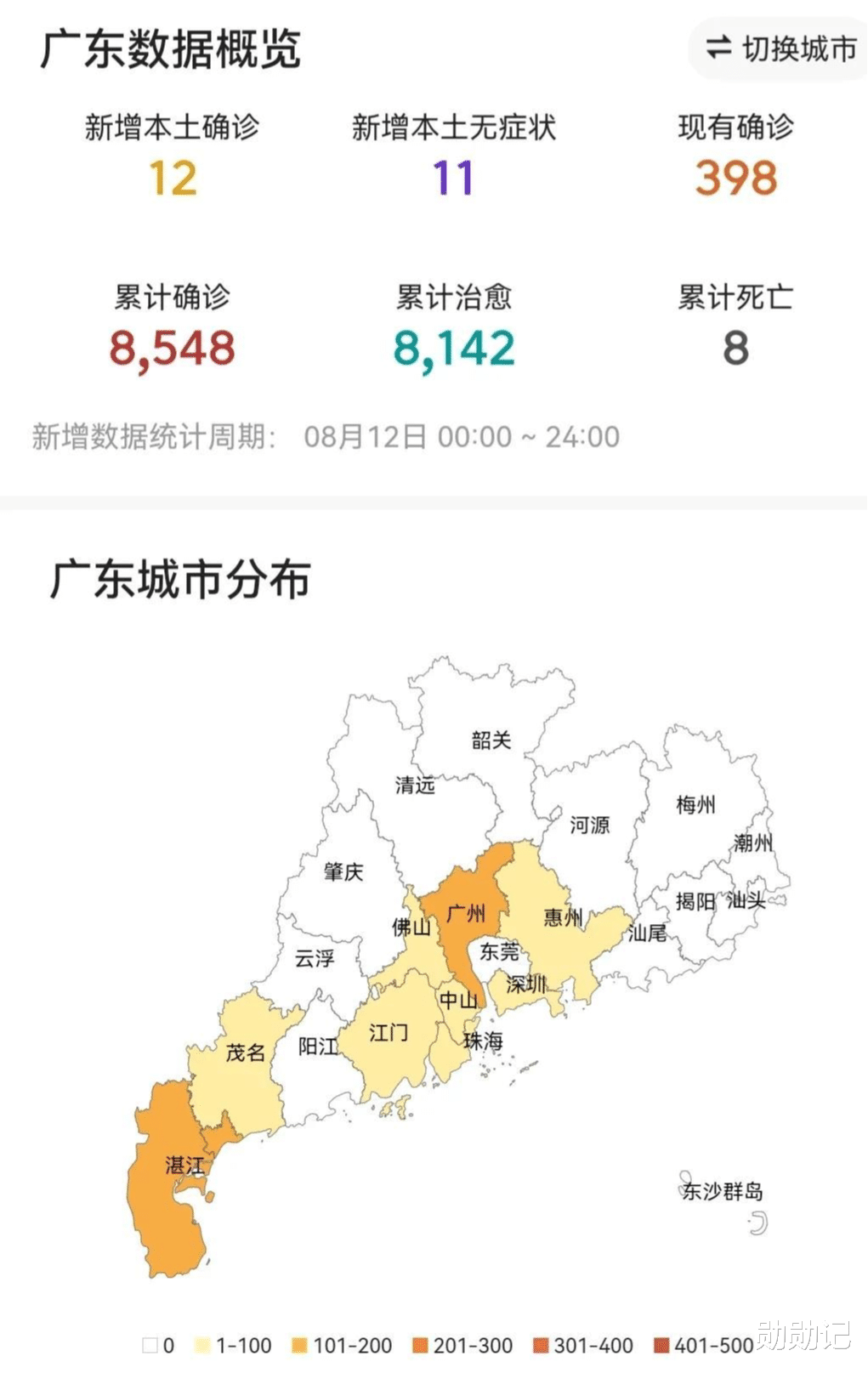 广东省疫情最新情况如何？