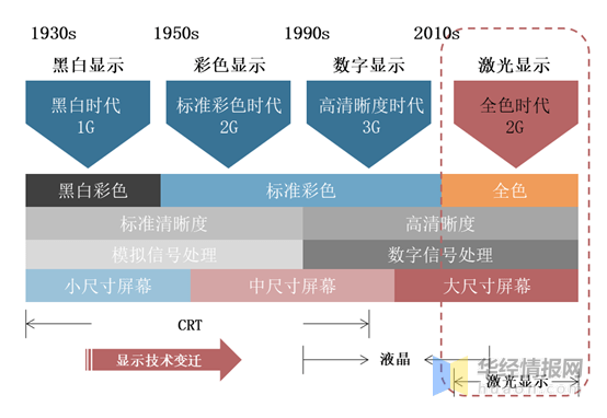 西宁的疫情现状及应对措施分析