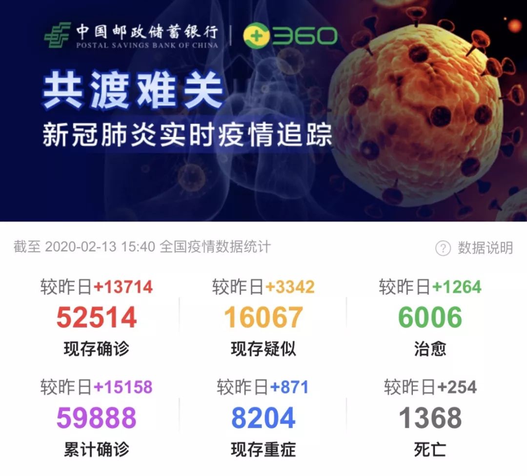 广东省疫情地图，实时追踪疫情动态