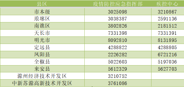 山东济南疫情最新数据，防控措施升级，市民积极配合