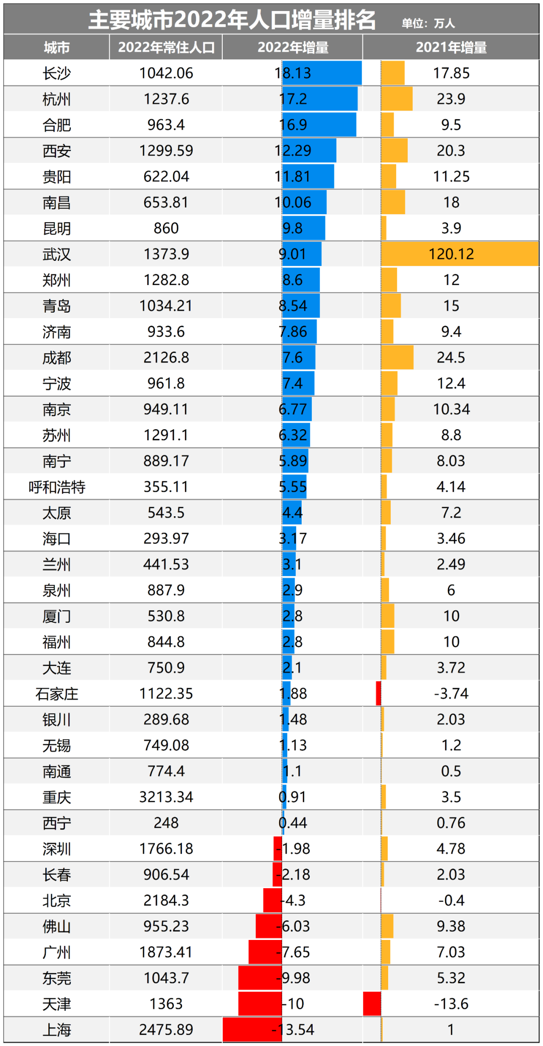 广州疫情最新情况统计表，数据背后的防控与希望