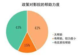 山东济南疫情现状分析，防控措施与民众生活影响
