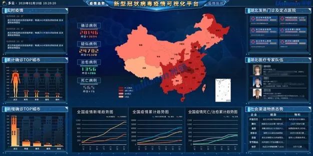 山西一网通平台，数字战疫的智慧中枢与便民先锋