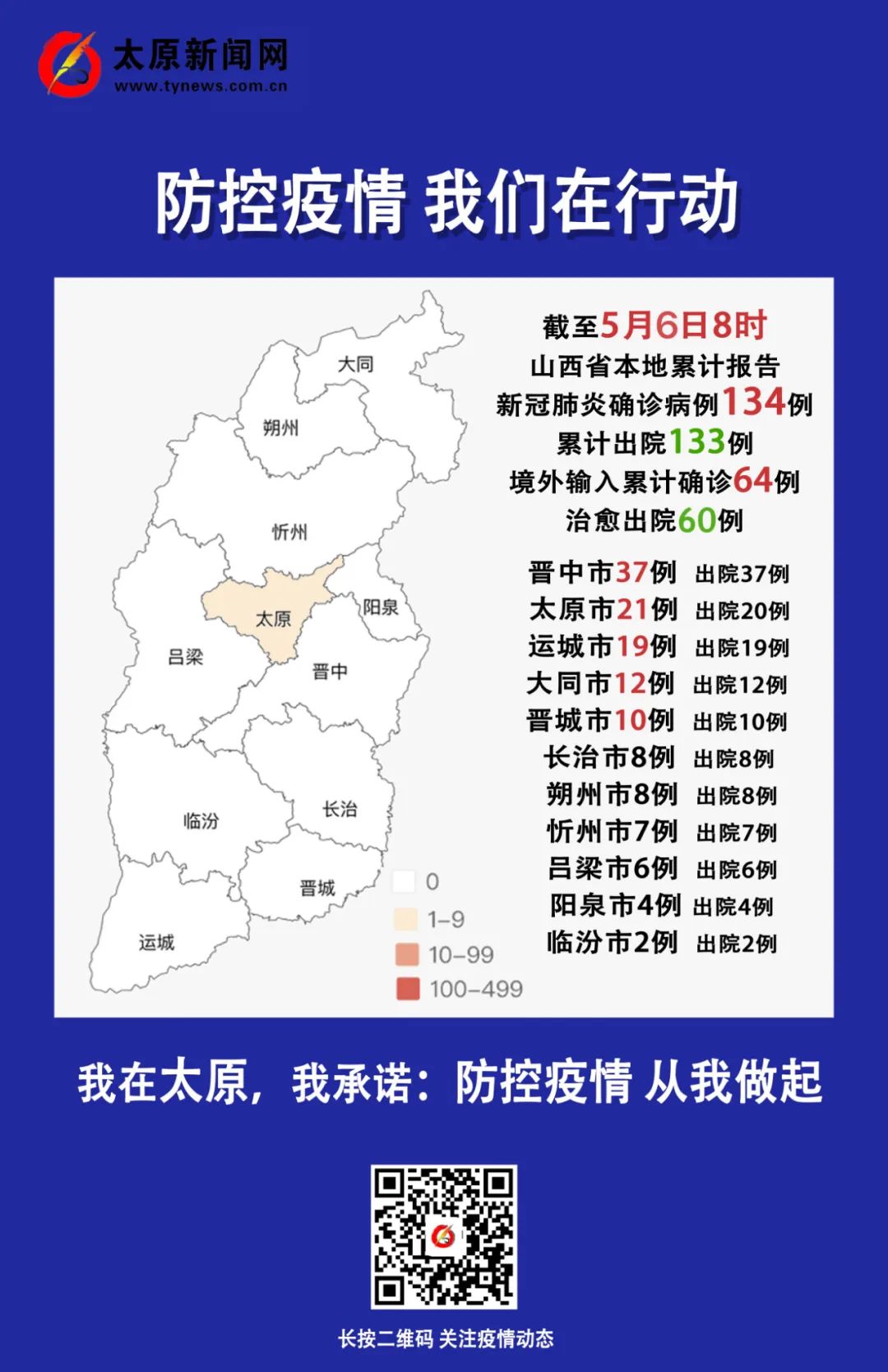 三晋大地筑防线，从山西省疫情通报看常态化精准防控新图景