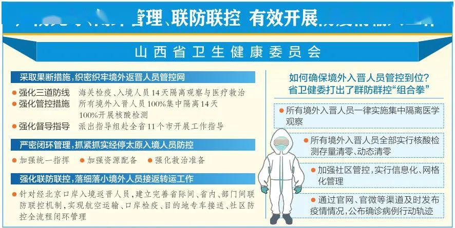 山西疫情精准防控与南宁新政优化，区域协同下的公共卫生治理新思路