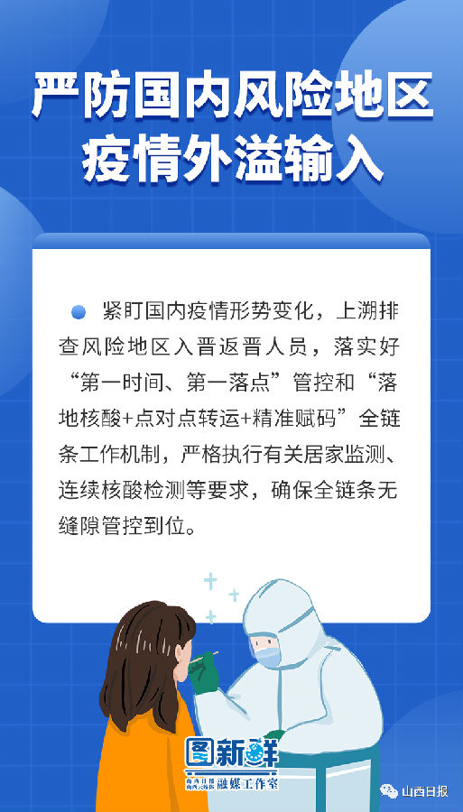 山西省疫情防控最新政策，精准施策，筑牢健康防线