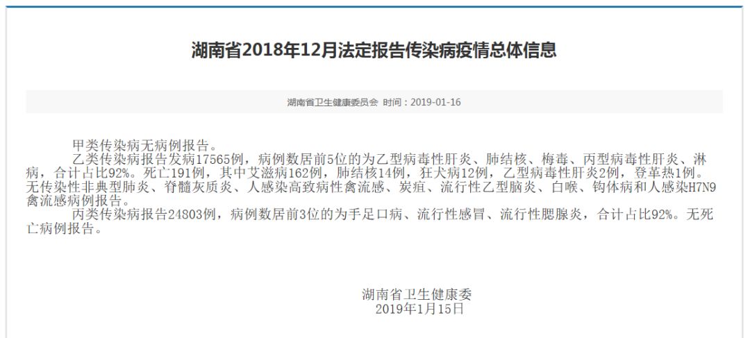 上海公布最新传染病 湖南省疫情
