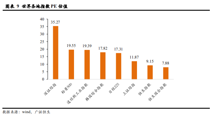 上海公布最新传染病数据，石家庄疫情持续关注