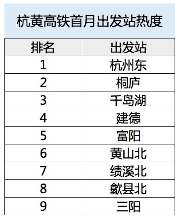 南京疫情波动对杭州出行影响几何？深度解析跨城流动的挑战与应对