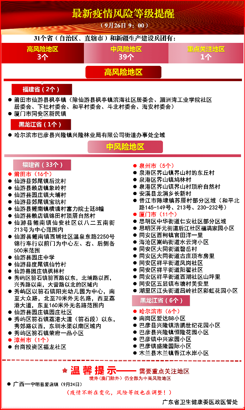 重庆疫情报告最新进展，防控措施升级，市民积极配合