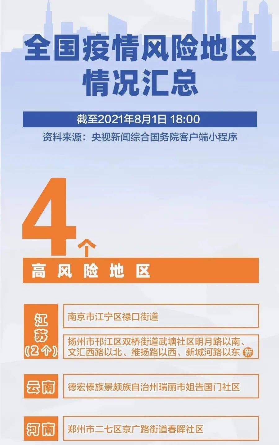 广东省疫情防控措施，科学精准，守护健康家园