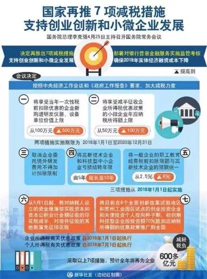 山东省应对疫情出台多项税收优惠政策