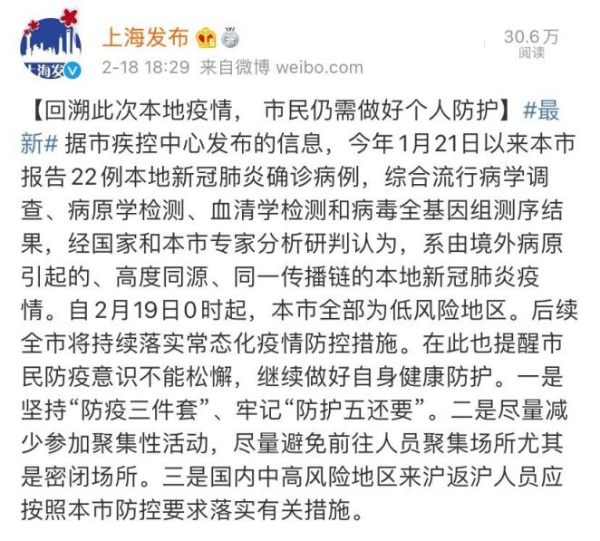 2021年上海疫情最新规定