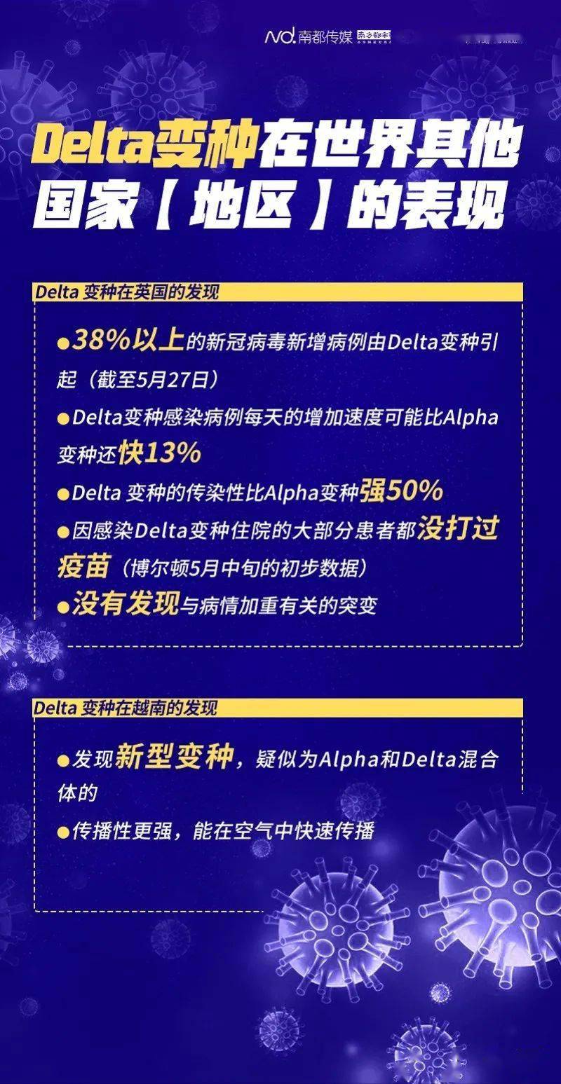 南京机场新冠事件全解析，Delta变异株如何引爆全国防疫警报？